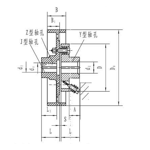 LTZ（TLL）型帶制動輪彈性套柱銷聯軸器